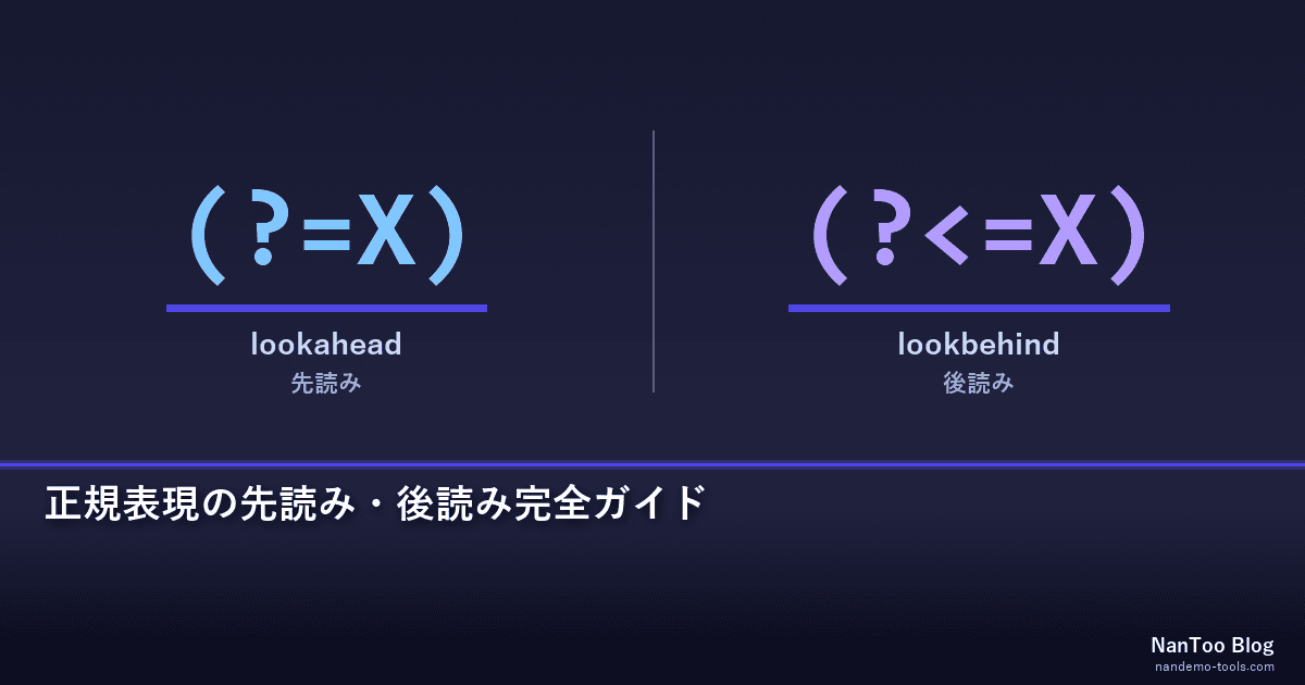 正規表現の先読み・後読み完全ガイド — (?=...) と (?<=...) を実務で使い分ける