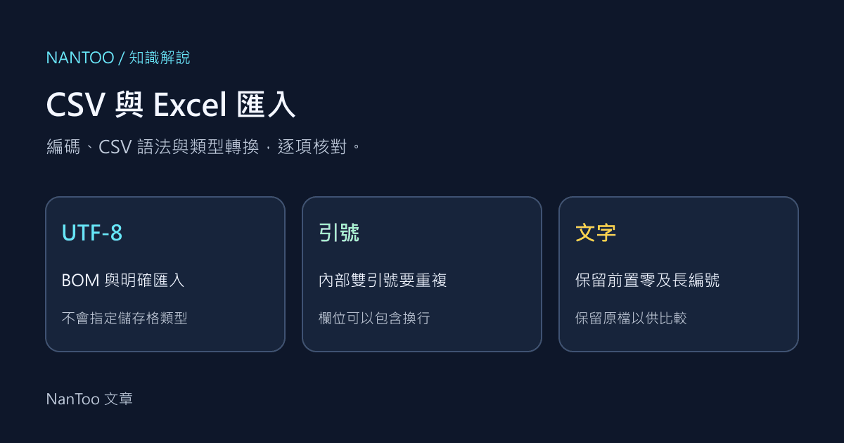 Excel 開啟 CSV 為何出錯？UTF-8、引號、換行與前置零