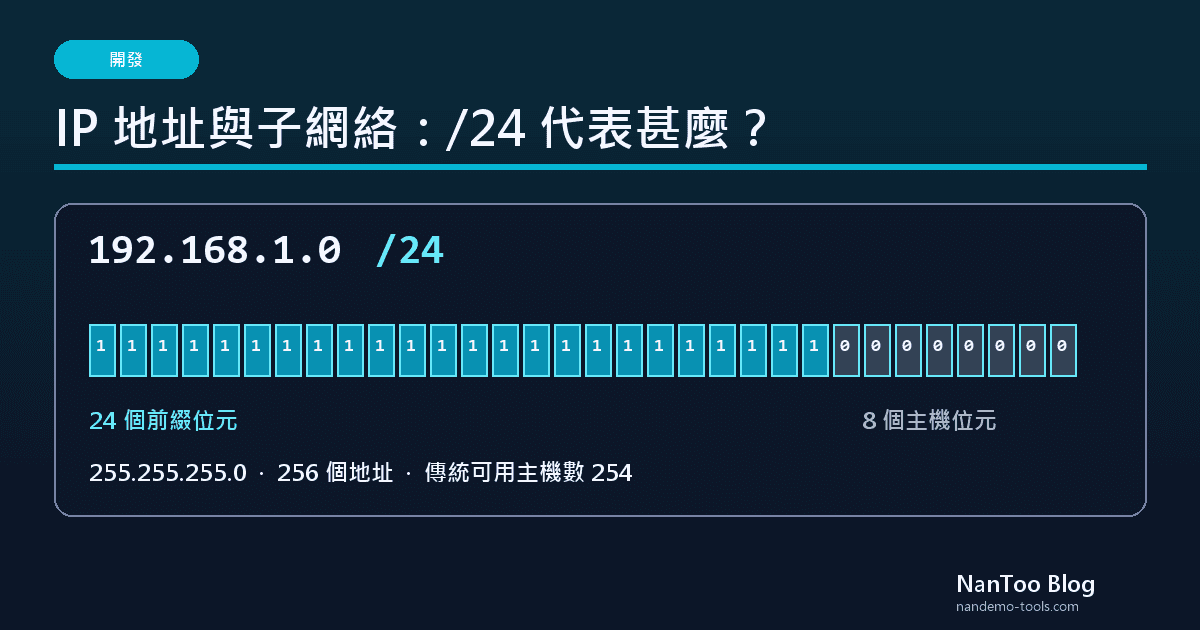IP 地址與子網絡：由 Class A/B/C 到 CIDR，/24 代表甚麼？