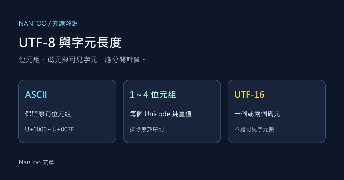 UTF-8 如何運作？ASCII 兼容、位元組與 UTF-16 的分別