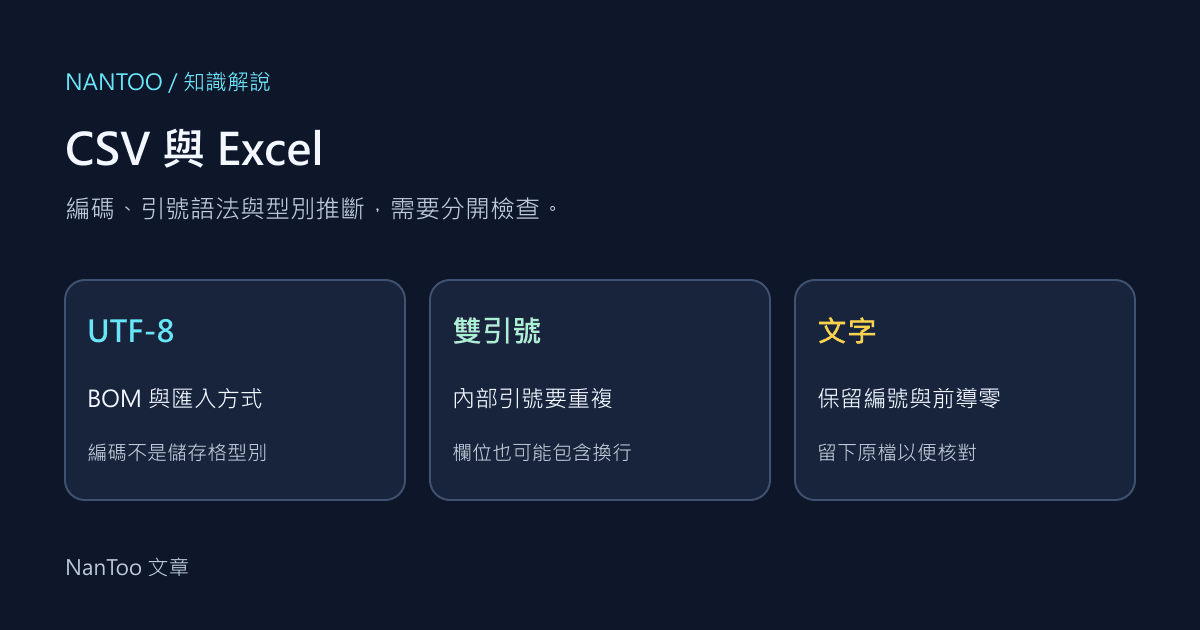 CSV 用 Excel 開啟為什麼出錯？UTF-8、引號、換行與前導零