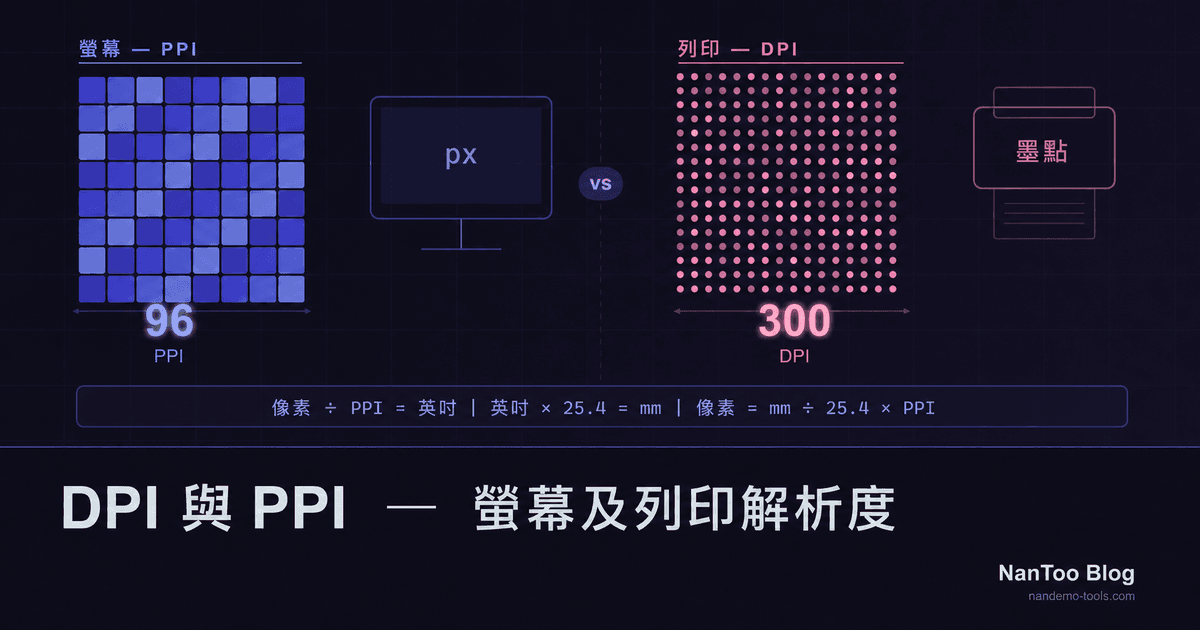 DPI 與 PPI 有何不同？螢幕與列印解析度的計算方式