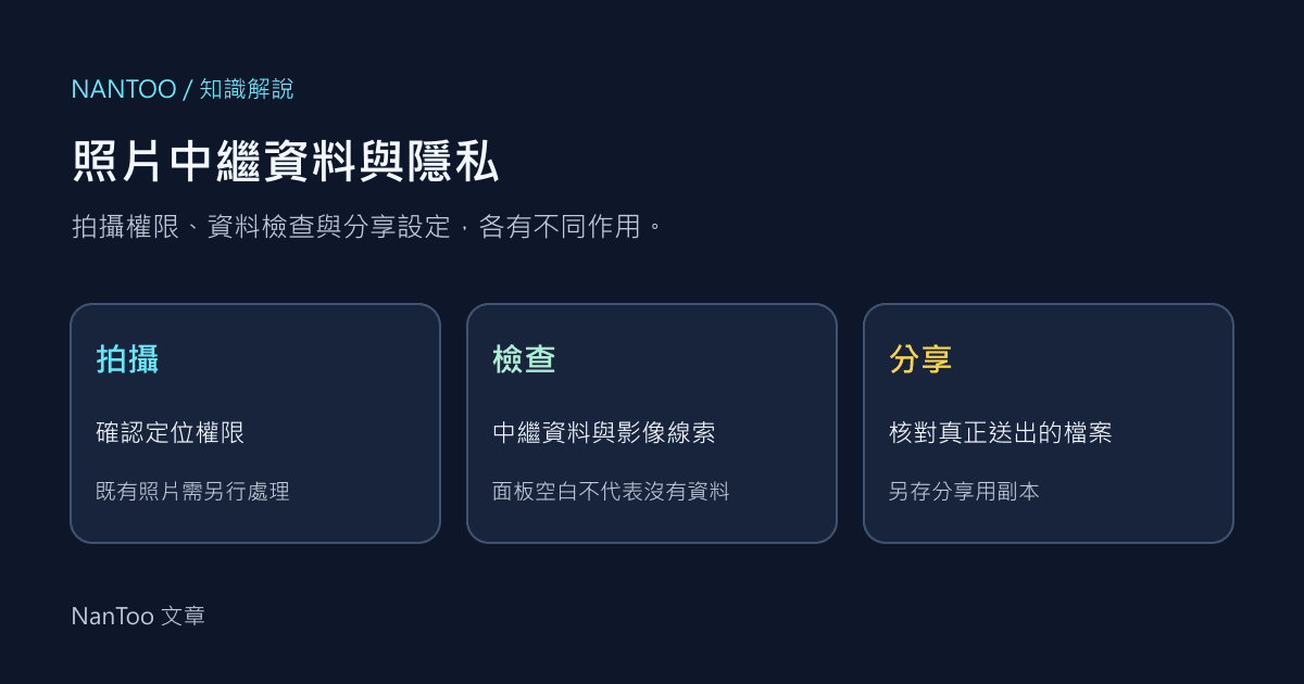 照片 EXIF 與 GPS 隱私：分享前要檢查哪些資訊？