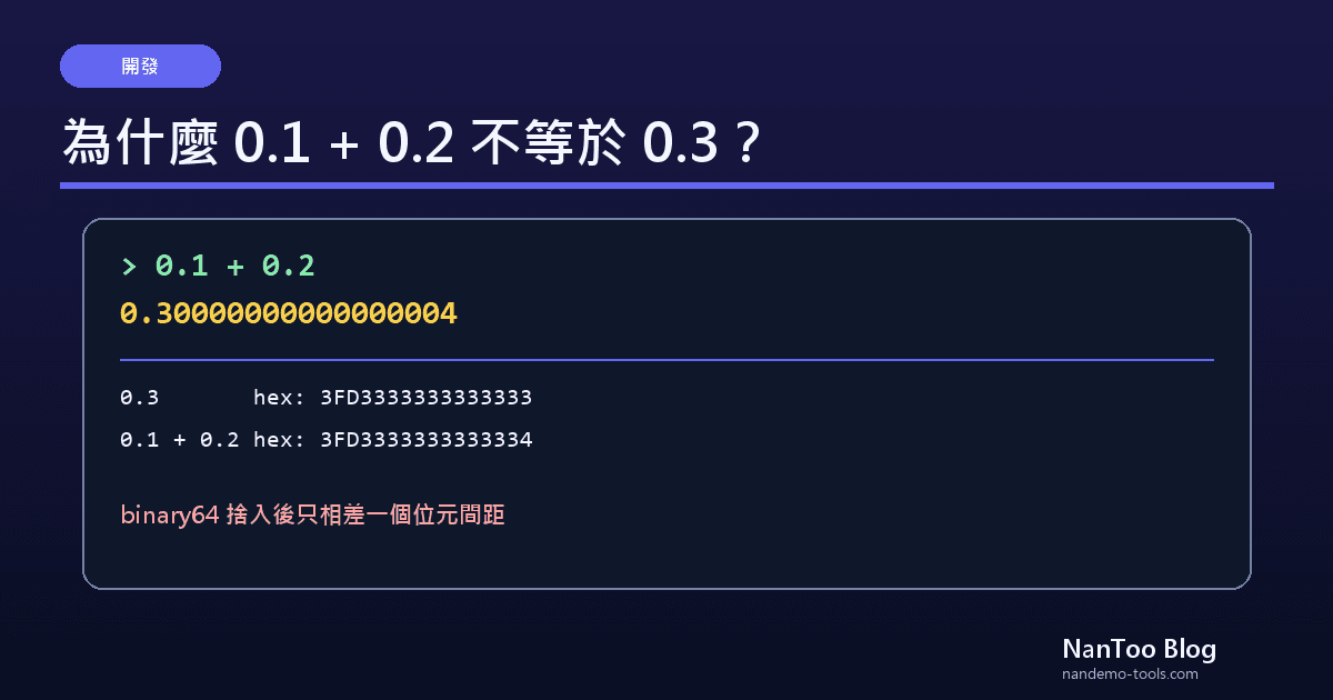 為什麼 0.1 + 0.2 不等於 0.3？逐位元理解 IEEE 754 浮點數