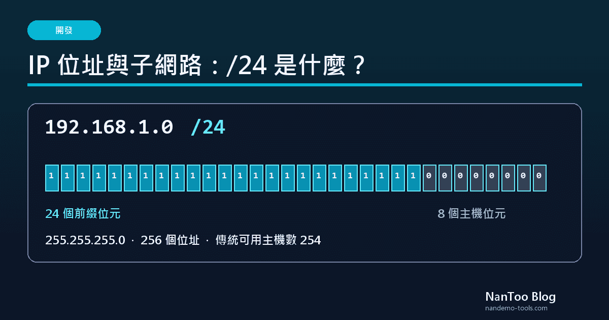 IP 位址與子網路：從 Class A/B/C 到 CIDR，/24 是什麼意思？