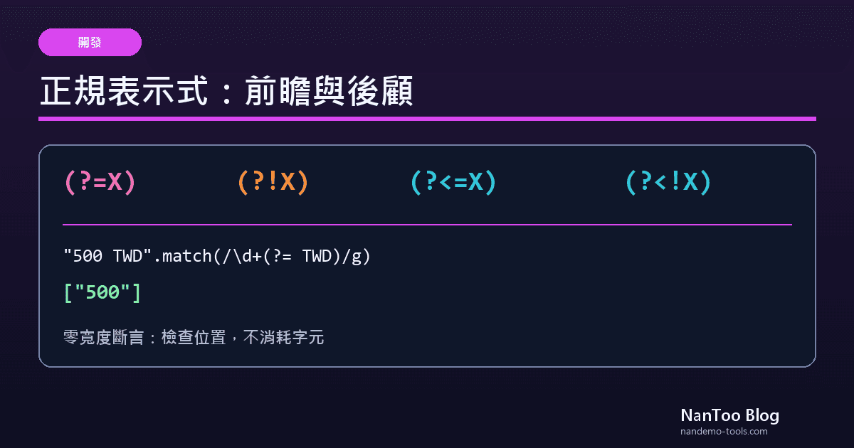 正規表示式的前瞻與後顧：JavaScript lookahead、lookbehind 實用範例