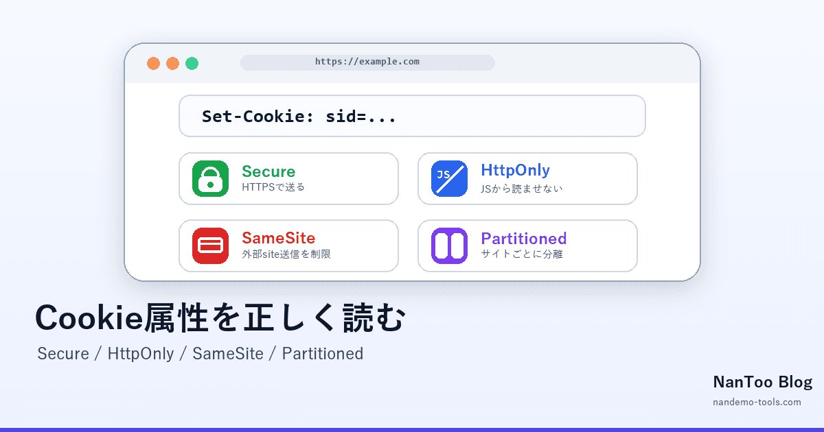 Cookie はなぜ壊れやすいのか ― SameSite / Secure / HttpOnly / Partitioned を正しく読む