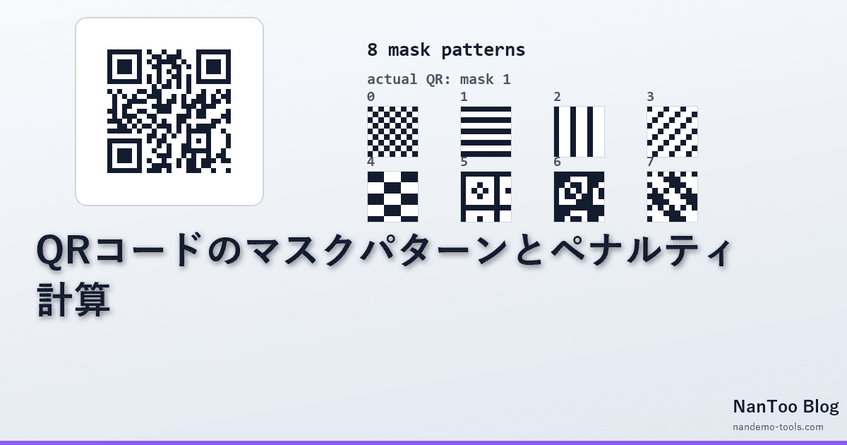 QR コードはなぜ同じデータでも模様が変わるのか ― マスクパターンとペナルティ計算